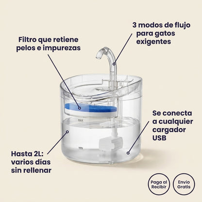 Últimas unidades | NuvaPet™ Fuente de Agua Premium para Mascotas