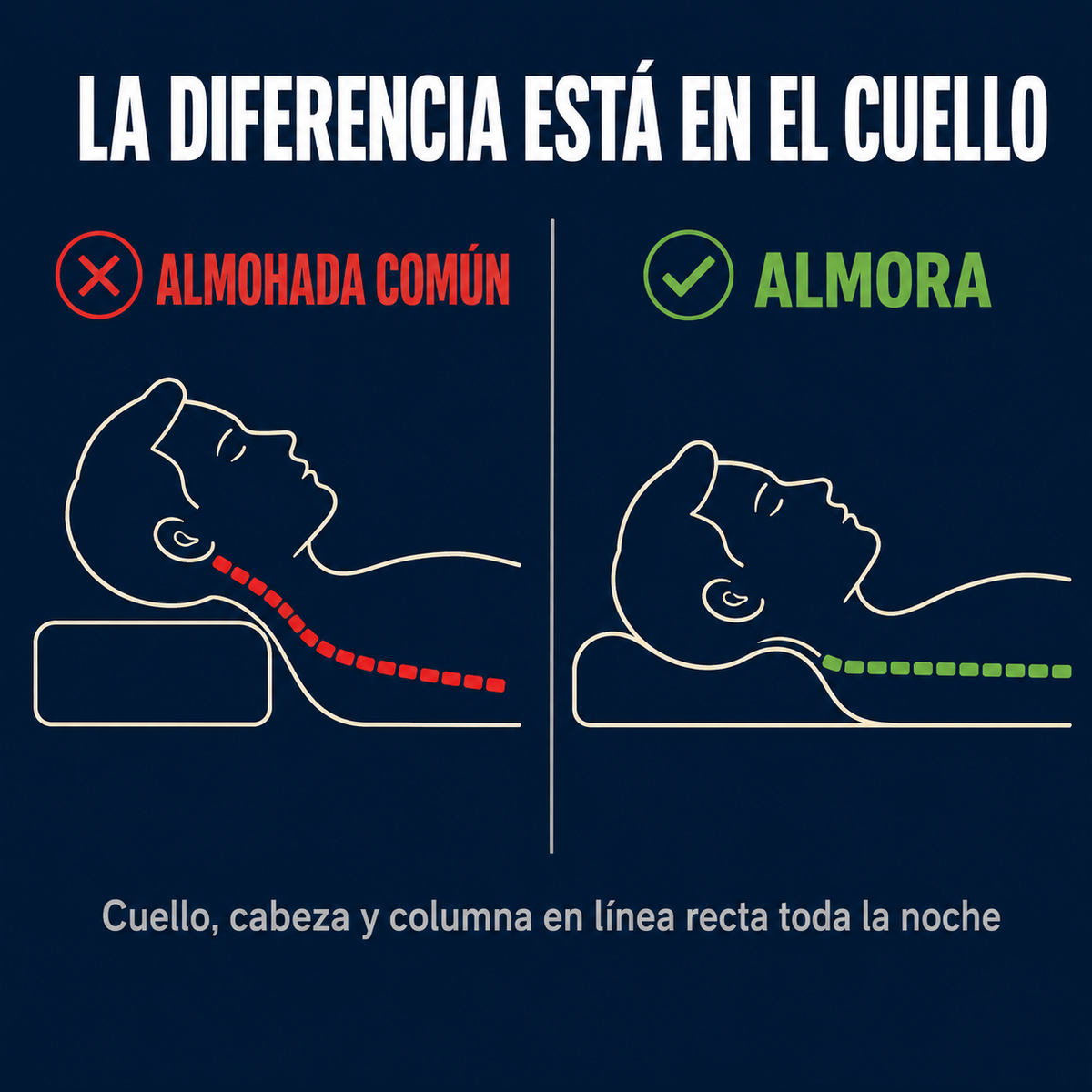 Almora™  - Almohada Cervical Premium