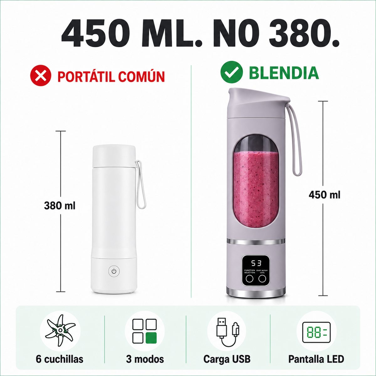 Blendia™ - Licuadora Portatil Recargable